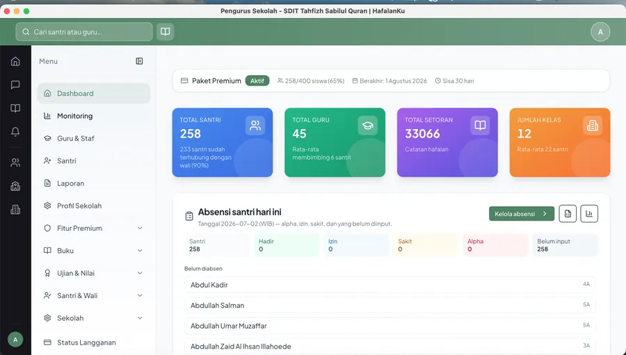 Dashboard pengurus HafalanKu (web)
