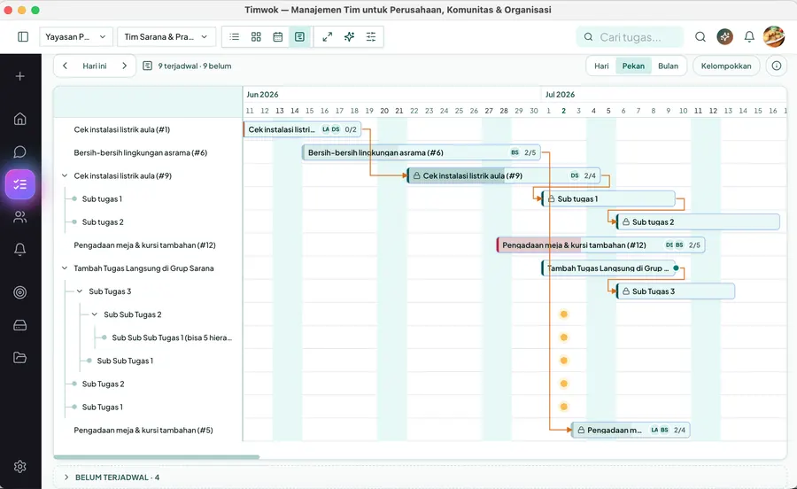 Timeline Gantt Timwok (web)